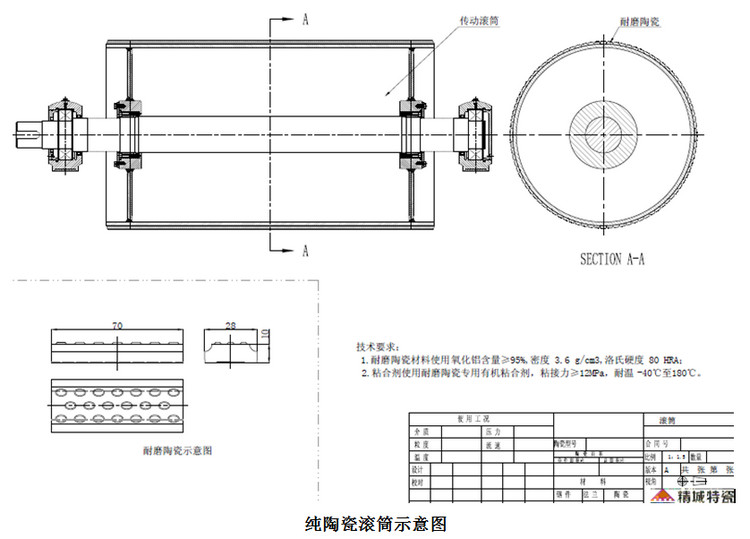 Z6·尊龙「中国区」官方网站