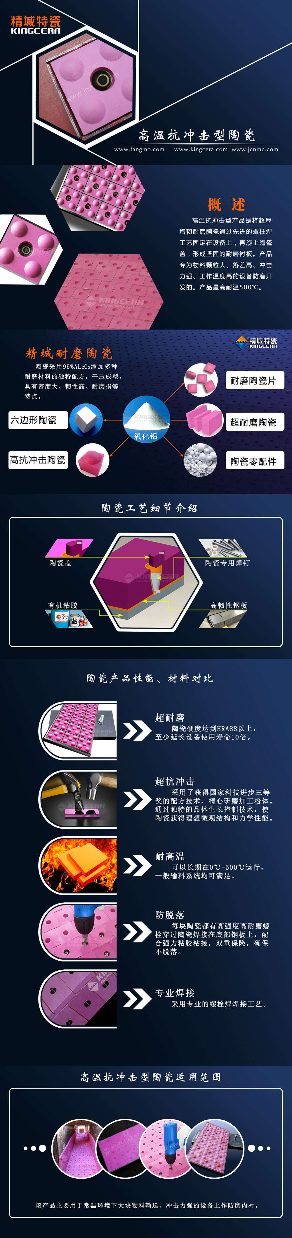 湖南Z6尊龙高温抗冲击型复合陶瓷衬板